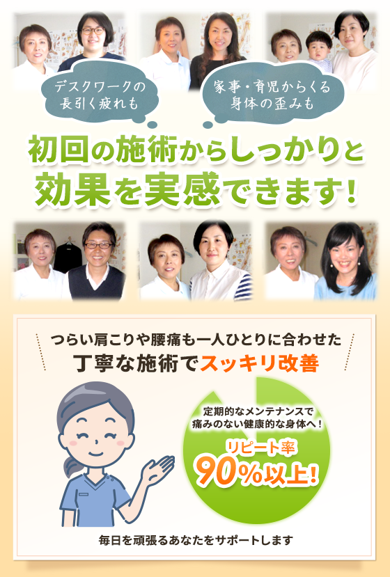 たった１回の施術で効果を実感できます